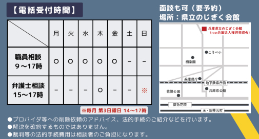 電話・面談相談